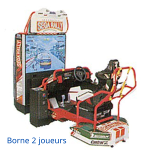 borne arcade SEGA RALLY 2 Sud Automatic